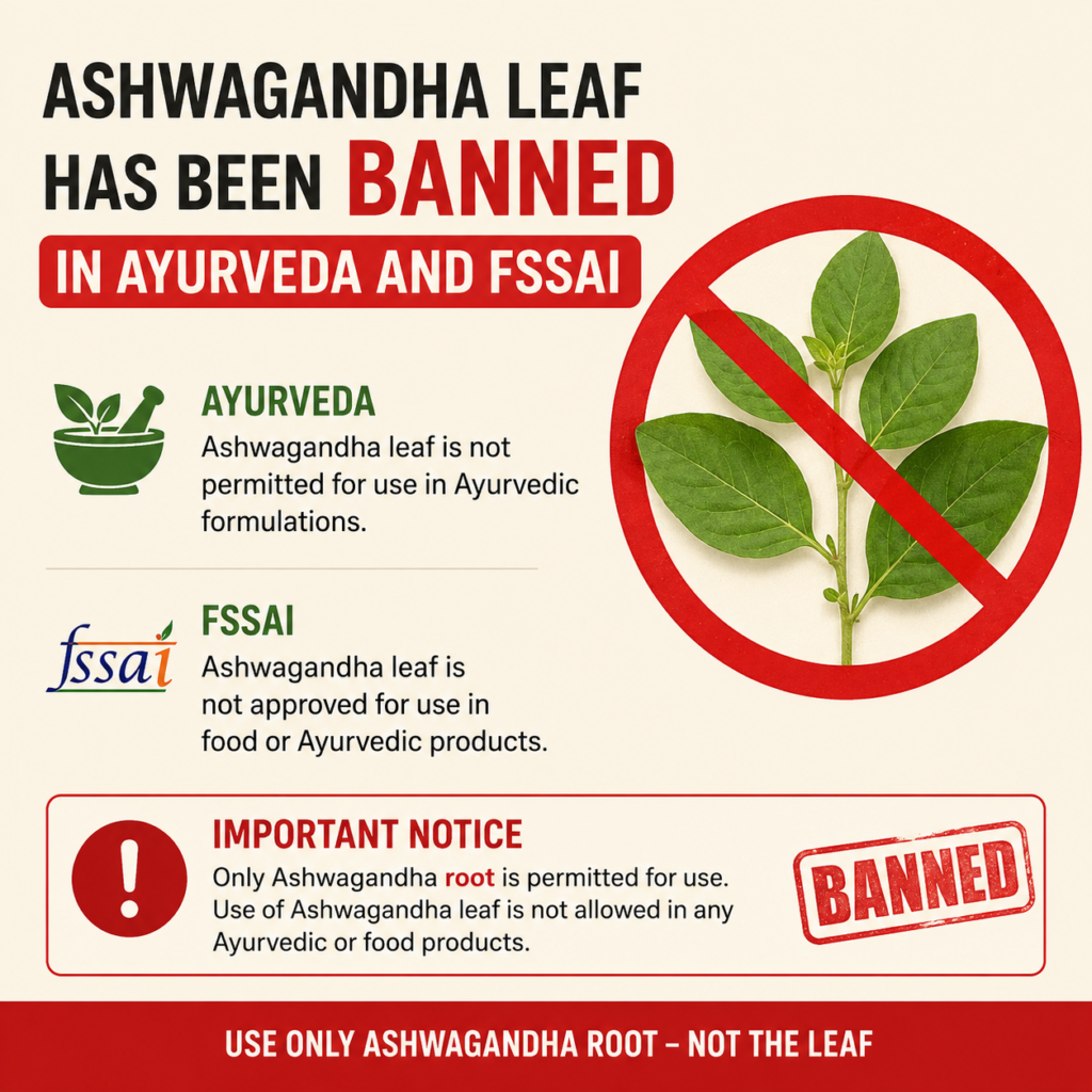 Ashwagandha leaf has been banned in Ayurveda and FSSAI.